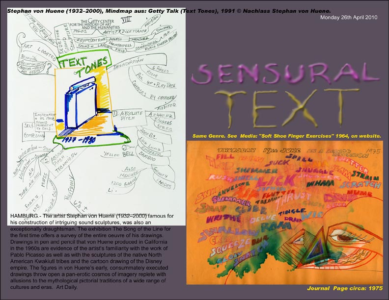 04_26_10_Mindmaps